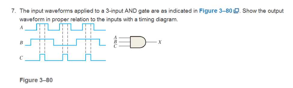 Chapter 3, Problem 7P, The input wave forms applied to a 3-input AND gate are as indicated in Figure 3-80. Show the output 