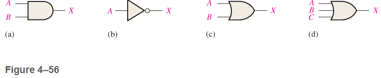 Chapter 4, Problem 13P, Write the Boolean expression for each of the logic circuits in Figure 4-57? 