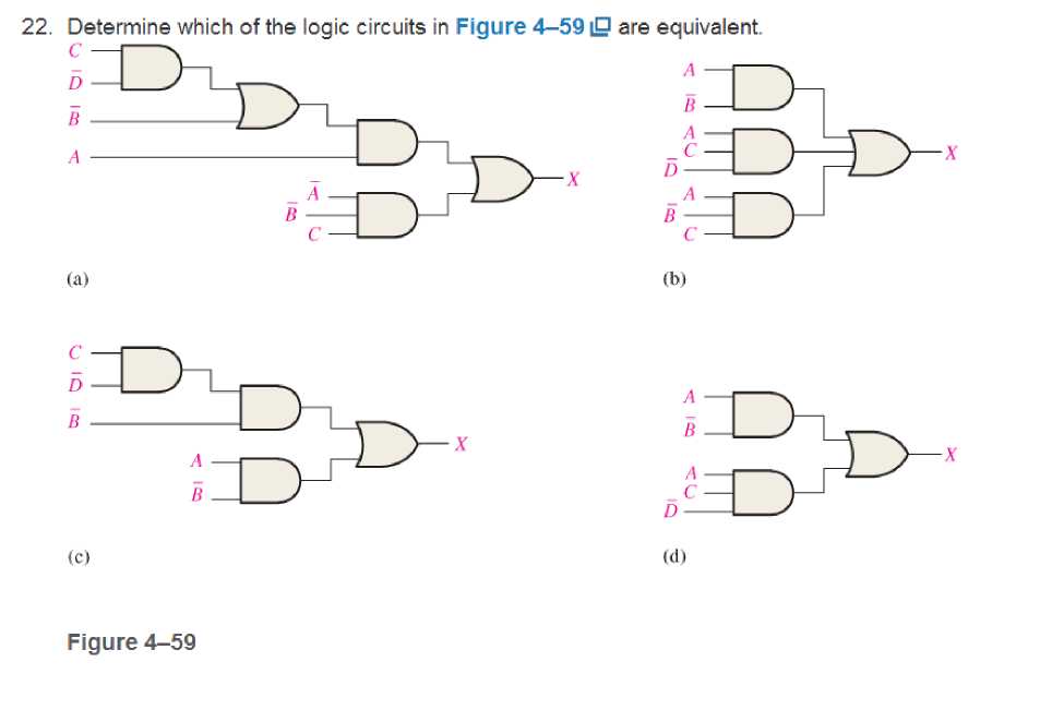 Chapter 4, Problem 22P, Determine which of the logic circuits in Figure 4-59 are equivalent 