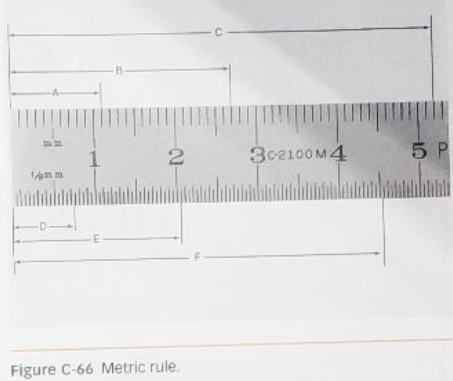 Chapter C.2, Problem 3ST, Read and record the dimensions indicated by the letters A to F in Figure C-66. 