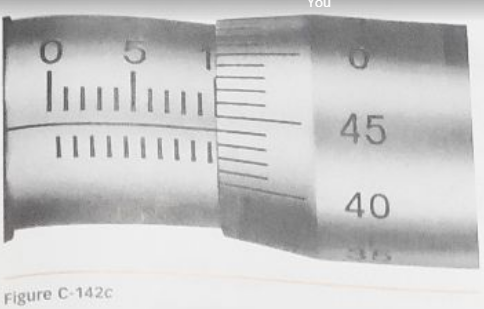 Chapter C.4, Problem 1.3ST, Read and record the five metric micrometer readings in Figures C-142a to C-142e. , example  5