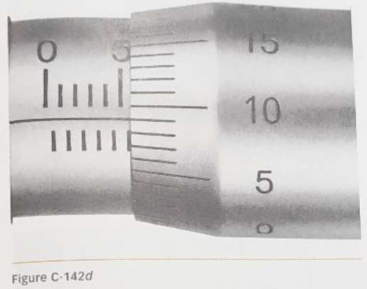 Chapter C.4, Problem 1.3ST, Read and record the five metric micrometer readings in Figures C-142a to C-142e. , example  6