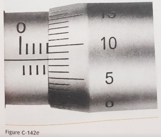 Chapter C.4, Problem 1.3ST, Read and record the five metric micrometer readings in Figures C-142a to C-142e. , example  7