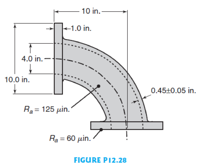 Chapter 12, Problem 28QTP, The part in Figure P12.28 is to be cast of 10% Sn bronze, at the rate of 100 parts per month. To 