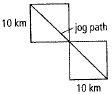 Chapter 10.3, Problem 32P, A large park is designed as two 10-km squares connected at the corner and with diagonals aligned. If 