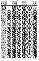 Chapter 2.2, Problem 5STP, Solve each exercise and enter your answer on the grid provided: The cost of a gallon of gasoline g 