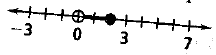 Chapter 3.6, Problem 4STP, For Exercises 15, choose the correct letter. Which compound inequality represents the graph shown 