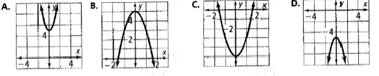Chapter 9.1, Problem 3STP, For Exercises 1-4, choose the correct letter. Which graph represents the function y=2x5? 