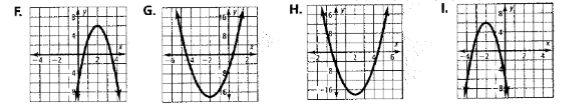 Chapter 9.2, Problem 4STP, For Exercises 1-5, choose the correct letter. 