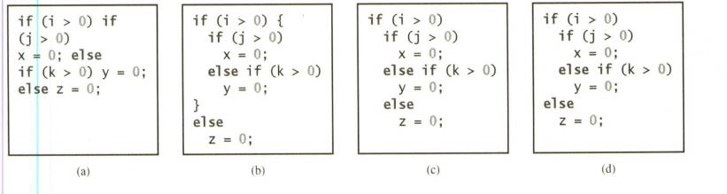 Chapter 3, Problem 13CP, Which of the following statements are equivalent? Which ones are correctly indented?


 