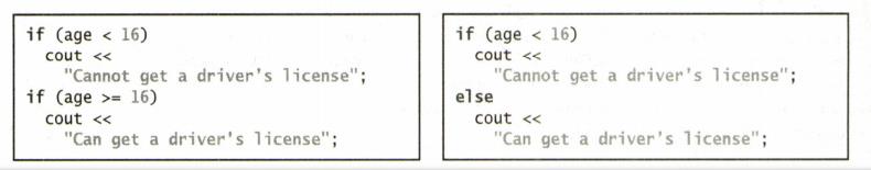 Chapter 3, Problem 15CP, Are the following statements correct? Which one is better?.


 