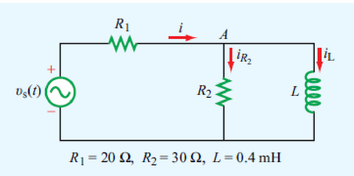 Chapter 1, Problem 29P, The voltage source of the circuit shown in Fig. P1.29 is given by s(t)=25cos(4104t45)(V). Obtain an 