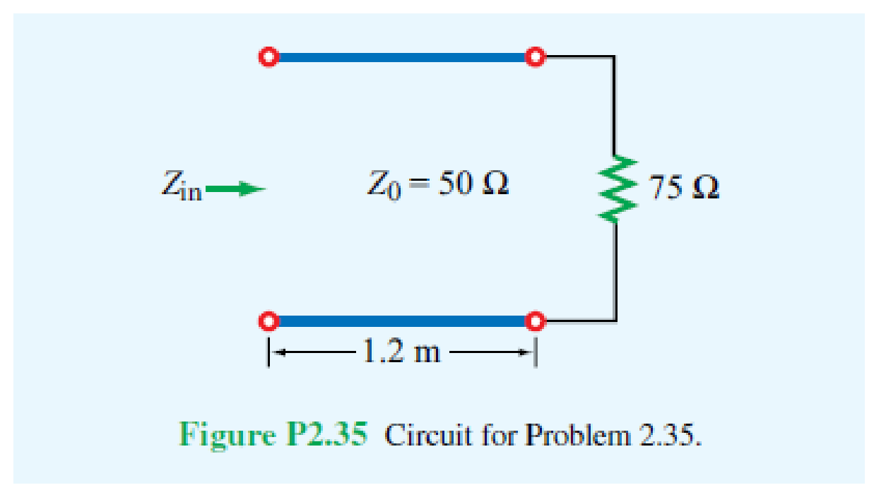 Chapter 2, Problem 35P, For the lossless transmission line circuit shown in Fig. P2.35, determine the equivalent series 