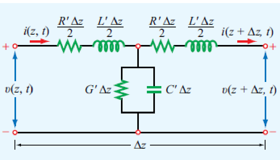 Chapter 2, Problem 3P, Show that the transmission-line model shown in Fig. P2.3 yields the same telegraphers equations 