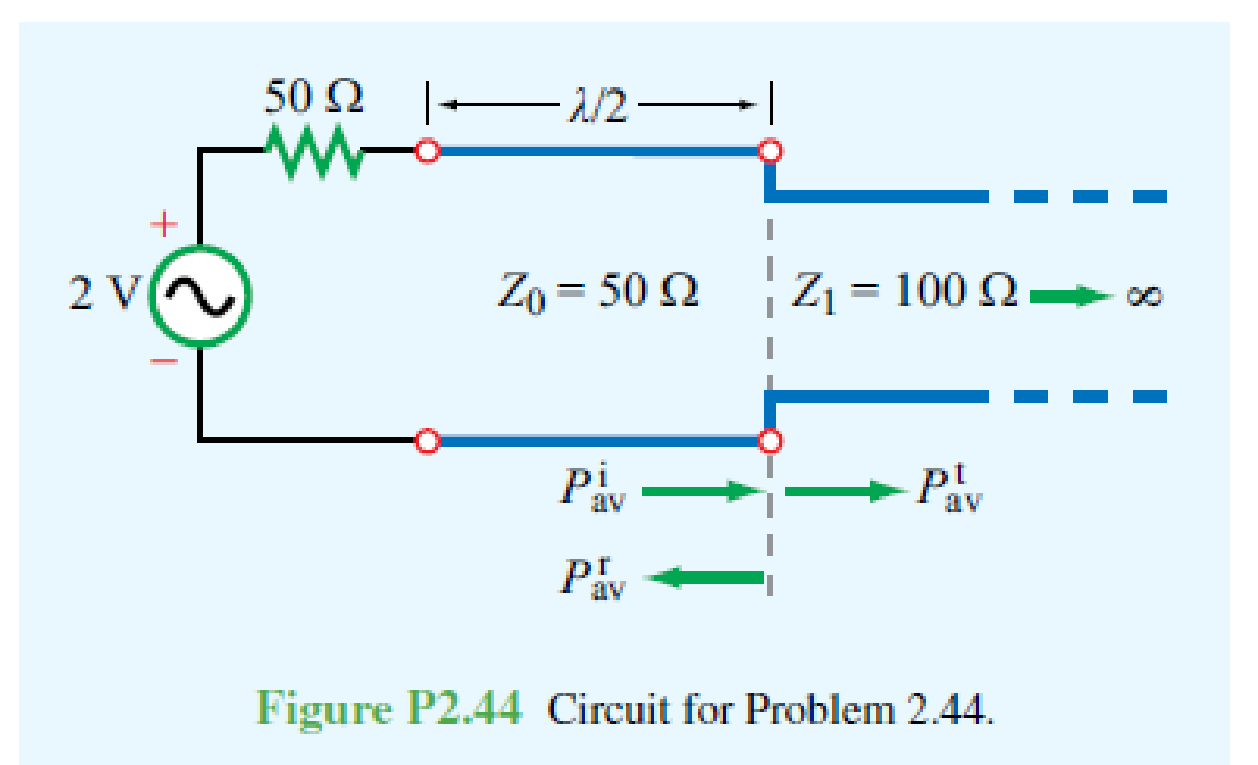 Chapter 2, Problem 44P, For the circuit shown in Fig. P2.44, calculate the average incident power, the average reflected 
