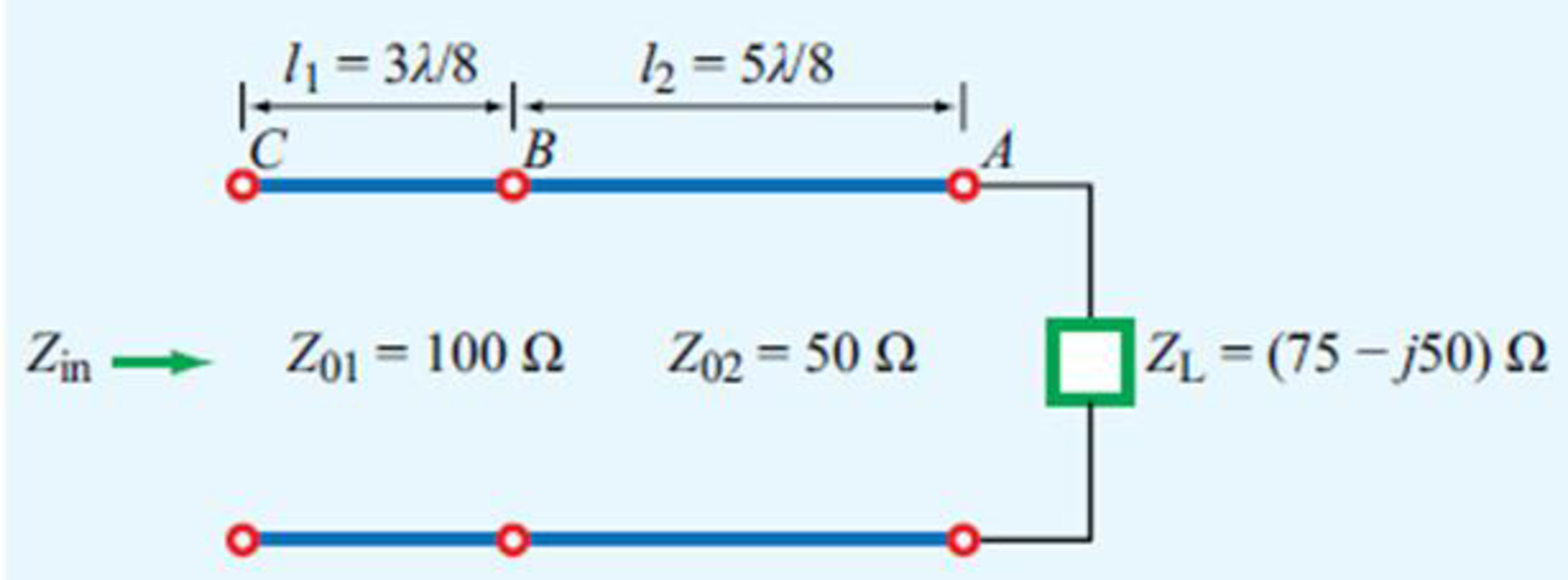 Chapter 2, Problem 50P, Use the Smith chart to determine the input impedance Zin of the two-line configuration shown in Fig. 