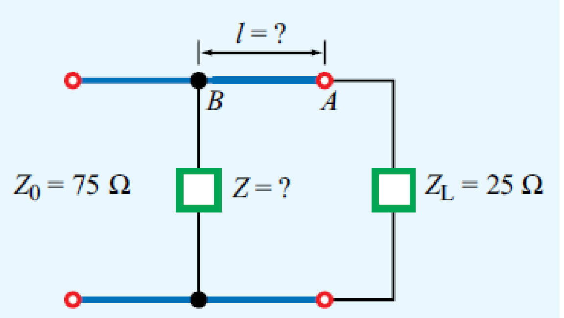 Chapter 2, Problem 74P, A 25  antenna is connected to a 75  lossless transmission line. Reflections back toward the 