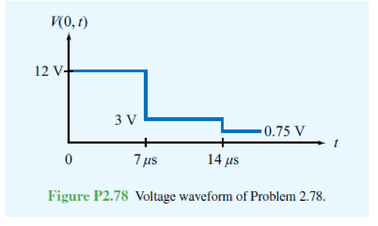 In Response To A Step Voltage, The Voltage Waveform Shown In Fig. P2.78 ...