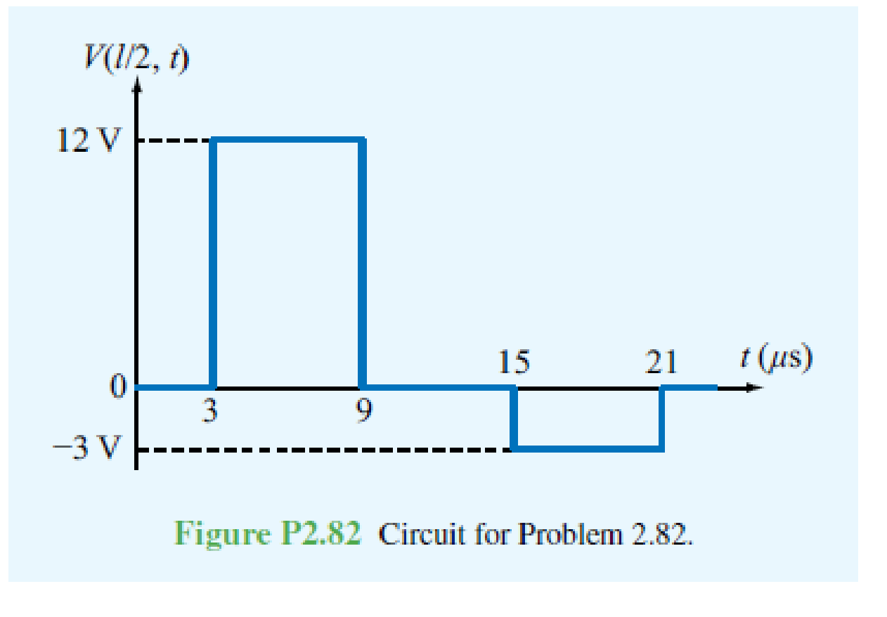 Chapter 2, Problem 82P, In response to a step voltage, the voltage waveform shown in Fig. P2.82 was observed at the midpoint 