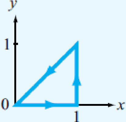 Chapter 3, Problem 50P, For the vector field E=xxyy(x2+2y2), calculate (a) CEdI around the triangular contour shown in Fig. 