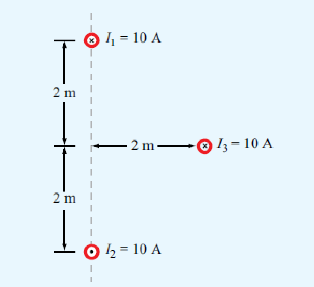 Chapter 5, Problem 19P, Three long, parallel wires are arranged as shown in Fig. P5.19. Determine the force per unit length 