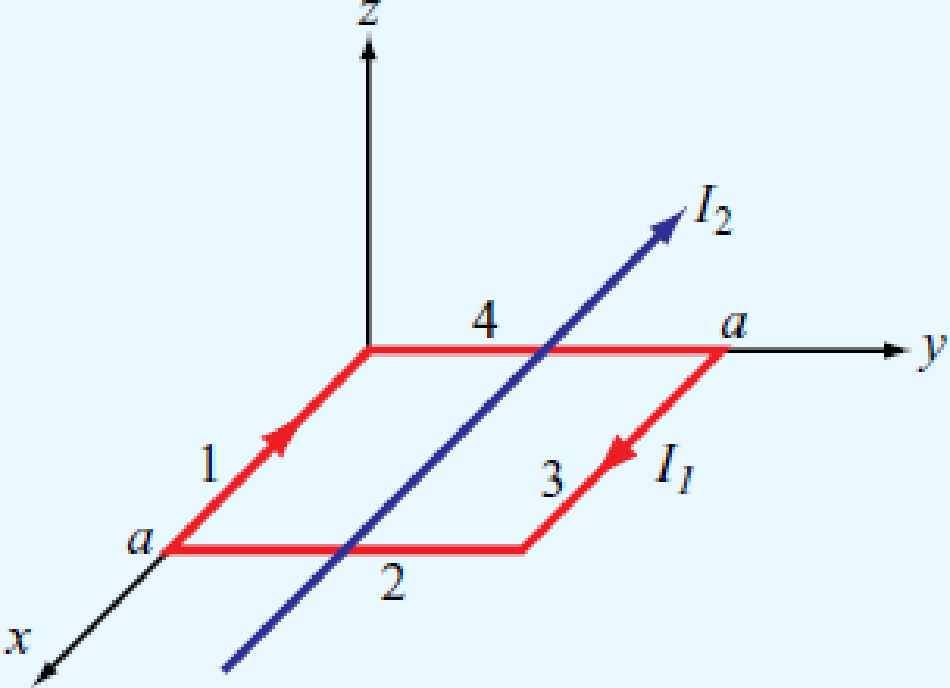 Chapter 5, Problem 20P, A square loop placed as shown in Fig. P5.20 has 2 m sides and carries a current I1 = 5A. If a 
