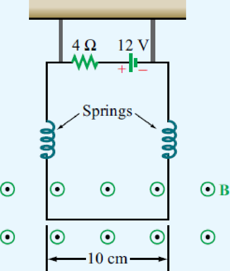 Chapter 5, Problem 3P, The circuit shown in Fig. P5.3 uses two identical springs to support a 10 cm long horizontal wire 