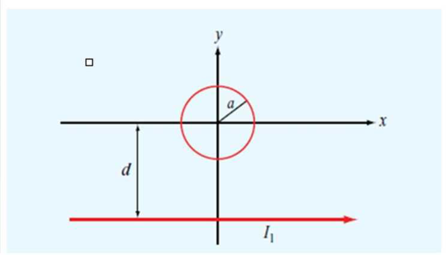 Chapter 5, Problem 41P, Determine the mutual inductance between the circular loop and the linear current shown in Fig. 