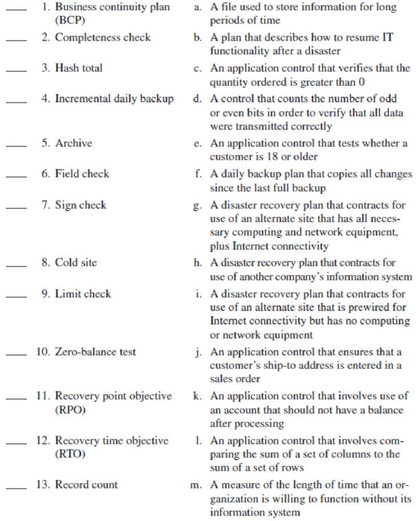 Chapter 10, Problem 1P, Match the following terms with the appropriate definition or example: , example  1