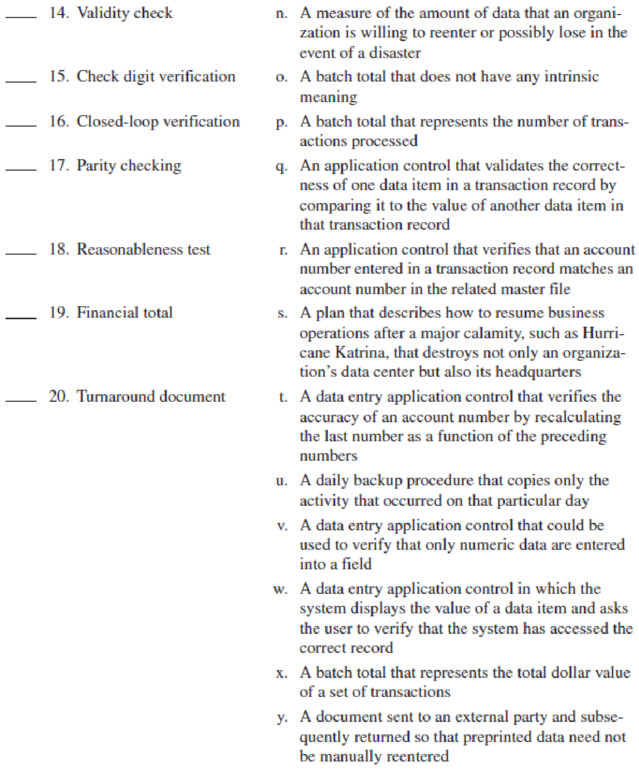 Chapter 10, Problem 1P, Match the following terms with the appropriate definition or example: , example  2