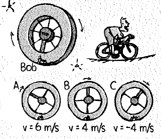 Chapter 10, Problem 16A, Biker Bob rides his bicycle inside the rotating space station at the speeds and directions given. 