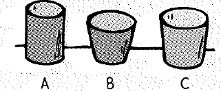 Chapter 10, Problem 18A, The three cups shown below are rolled on a level surface. Rank the cups by the amount they depart 
