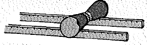 Chapter 10, Problem 32A, Consider the pair of cups taped together as shown. Will this design correct its motion and keep the 