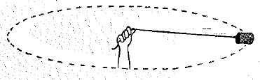 Chapter 10, Problem 8A, When you whirl a can at the end of a string in a circular path, what is the direction of the force 