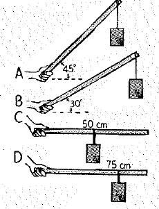 Chapter 11, Problem 20A, You hold a meterstick with the same suspended masses at the angles shown. Rank the torque needed to 