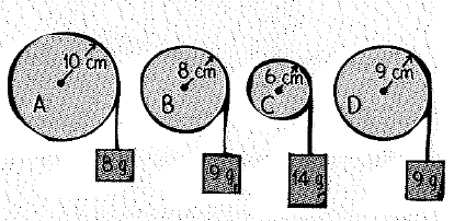 Chapter 11, Problem 21A, In a physics lab you find four different vertically mounted cart wheels that are not free to rotate. 