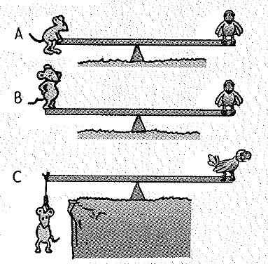 Chapter 11, Problem 22A, Perky (left) and Sneezlee fright) have the same mass and nicely balance at opposite ends of a 