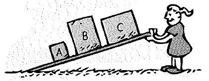 Chapter 11, Problem 23A, When Suzie gradually increases the angle of the incline, the uniform blocks of wood begin to topple 