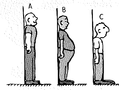 Chapter 11, Problem 24A, Three people stand with their backs against a wall. They are all agile and in good physical 