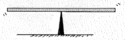 Chapter 11, Problem 50A, The diagram below shows a ruler balanced with the fulcrum at the 50-cm mark. Copy the diagram onto a 