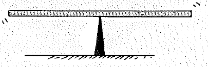 Chapter 11, Problem 52A, The diagram below shows a ruler balanced with the fulcrum at the 50-cm mark. Copy the diagram onto a 