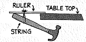 Chapter 11, Problem 55A, Hang a hammer on a loose ruler as shown. Then explain why it doesnt fall. 