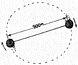 Chapter 12, Problem 45A, A pair of identical 1000-kg space pods in outer space are connected to each other by a 900-m-long 