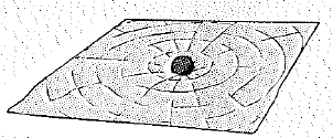 Chapter 16, Problem 44A, Gravitational waves are difficult to detect. Is this due to having long wavelengths or short ones? 