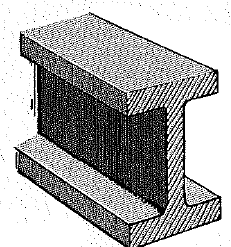 Chapter 18, Problem 15A, Why is the cross section of a metal beam I-shaped and not rectangular? 