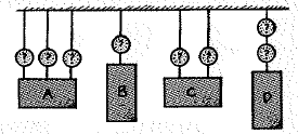 Chapter 2, Problem 22A, In the diagram below, identical blocks are suspended by ropes, each rope having a scale to measure 