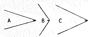 Chapter 25, Problem 25A, The shock waves depicted below are produced by supersonic aircraft. Rank them from greatest to least 