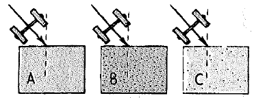 Chapter 29, Problem 28A, Wheels from a toy cart are rolled from a concrete sidewalk onto the following surfaces. (A) a paved 