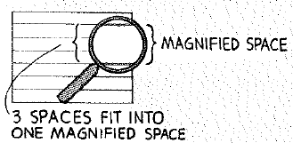 Chapter 30, Problem 42A, Determine the magnification power of a lens by focusing on the lines of a ruled piece of paper. 