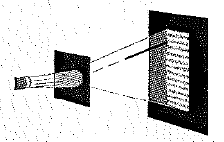 Chapter 31, Problem 29A, When Thomas Young performed his interference experiment, monochromatic light passed through a single 